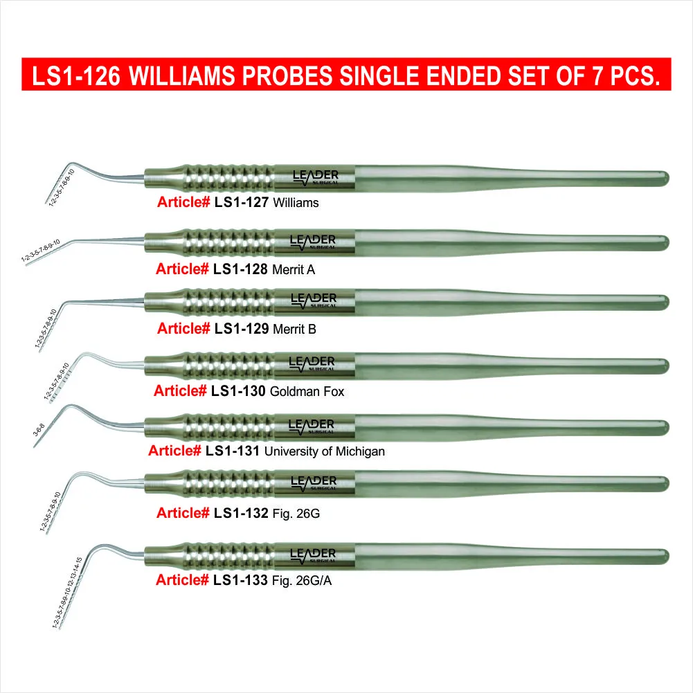 Williams Periodontal Probe Set – 7 Pieces, Single-Ended - Image 1