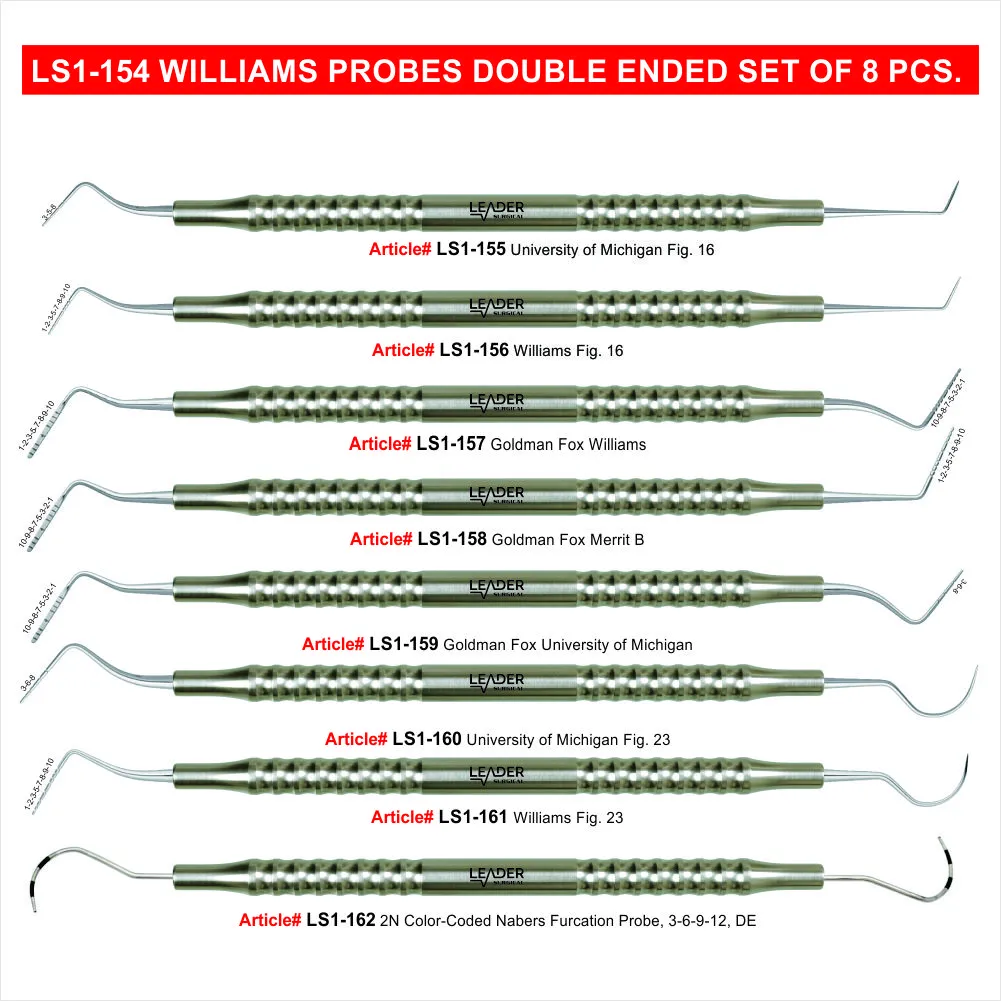 Williams Periodontal Probe Set with Nabers Furcation – 8 Pieces, Double-Ended - Image 1