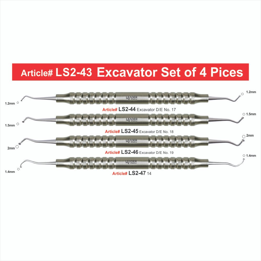LS2-43 Excavator Set of 4 Pices Excavator Set of 4 Pices - Image 1