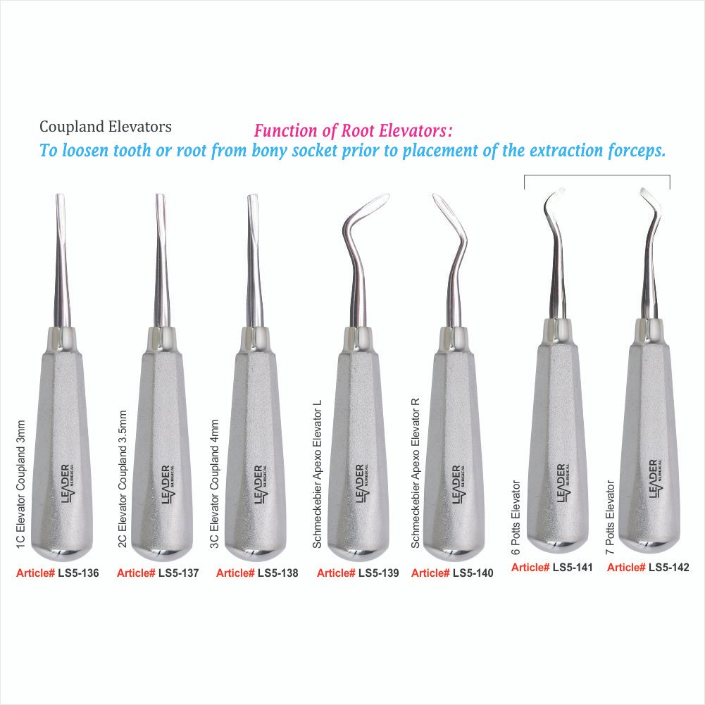 LS5-136 TO LS5-142 Function of Root Elevators Coupland Root Elevators - Image 1
