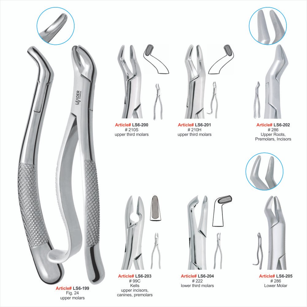 LS6-199 TO LS6-205 upper molars Extracting Forceps (American Pattern) - Image 1