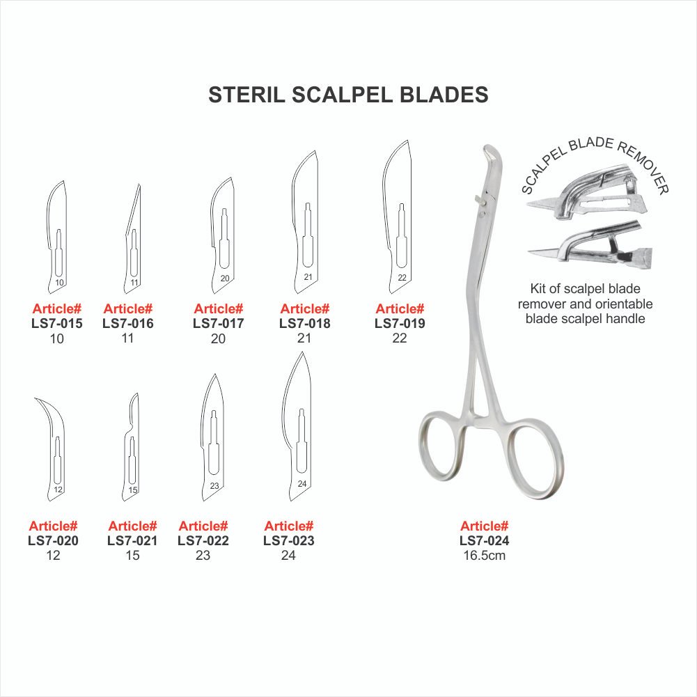 LS7-015 to LS7-024 STERIL SCALPEL BLADES Kit of scalpel blades - Image 1