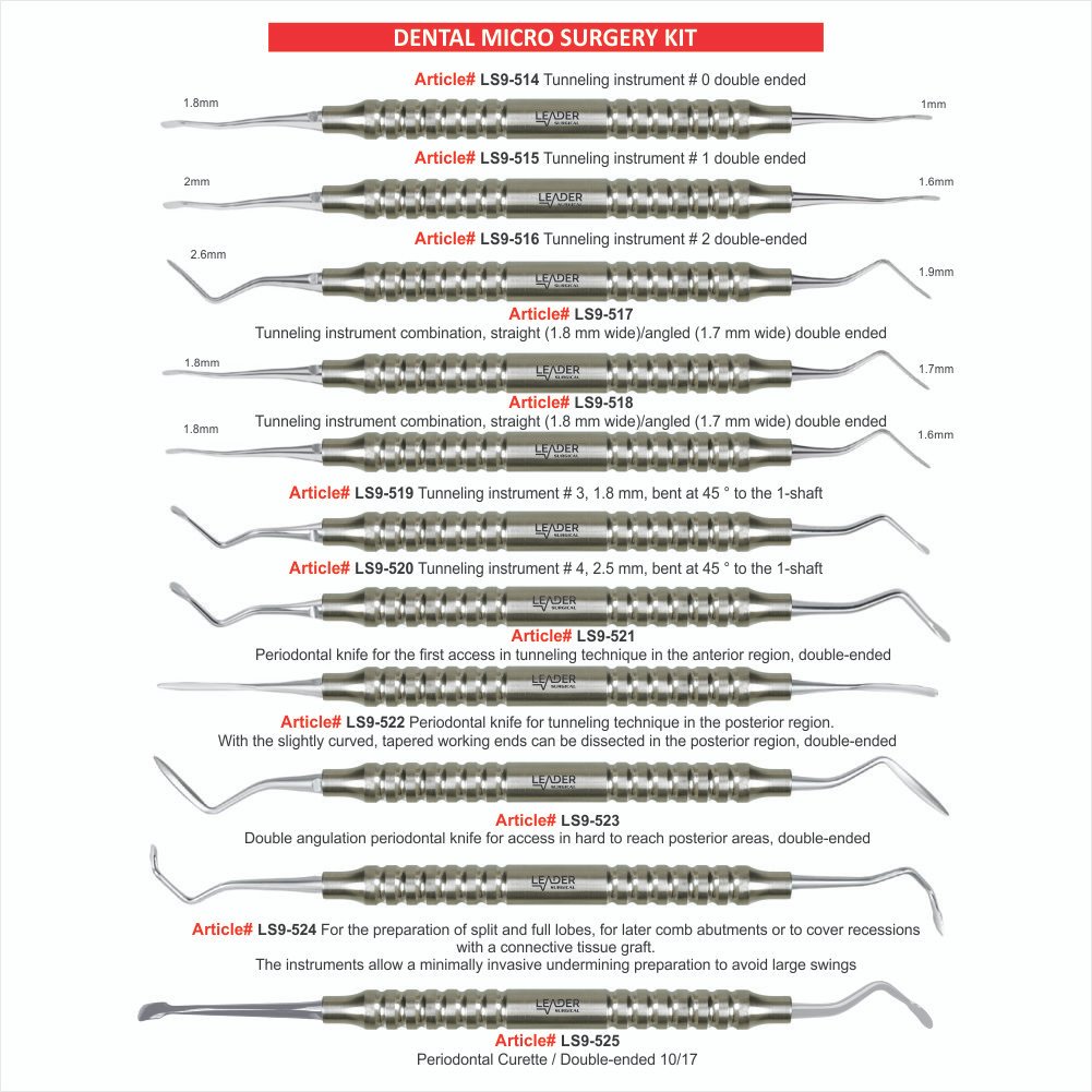 LS9-514 TO LS9-525 DENTAL MICRO SURGERY KIT DENTAL MICRO SURGERY KIT - Image 1